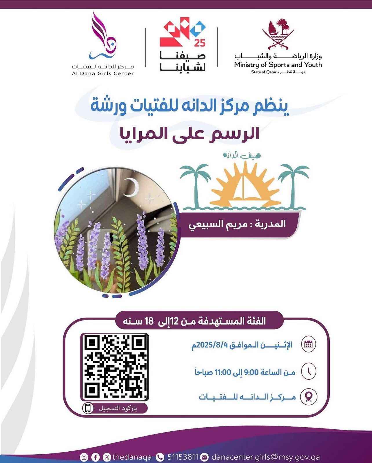 الرسم على المرايا 